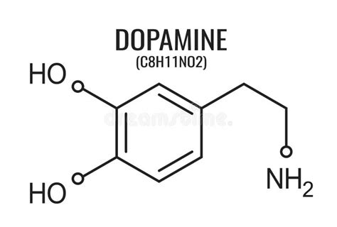 Dopamin Y Fórmulas Químicas Del Vector De Las Hormonas De La Serotonina