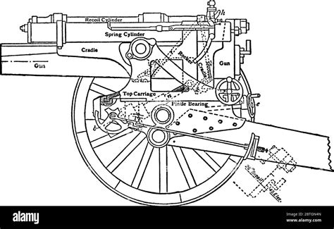 Piece of artillery Stock Vector Images - Alamy