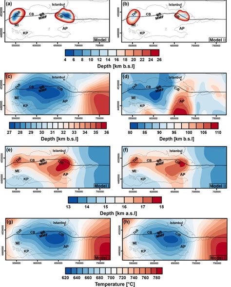 3 Deep Crustal Geometry And Results Of Thermal Modeling For Model I Download Scientific