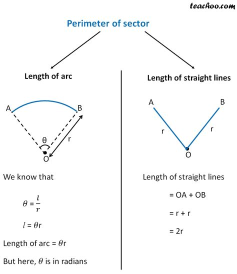 How To Find Perimeter Of Sector