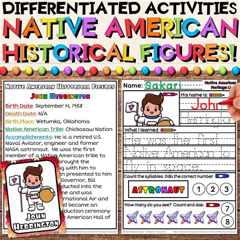 25 CLASSROOM ACTIVITIES FOR NATIVE AMERICAN HERITAGE MONTH - Kimberly's ...