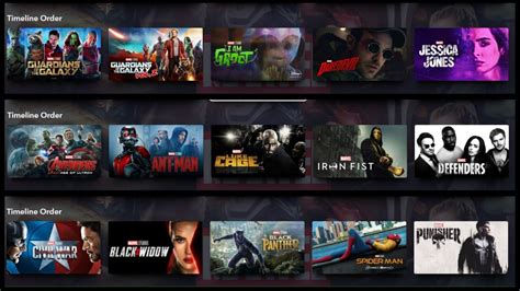 Daredevil, Jessica Jones & More Netflix Listed in Disney+ MCU Timeline