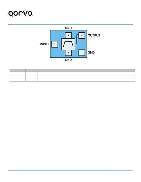 Qpq Tr K Datasheet Pages Qorvo Ghz Wi Fi Bt Lte Co