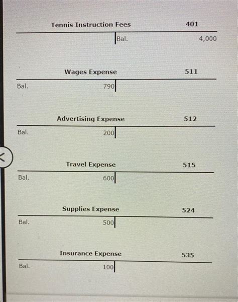 Solved Closing Entries Net Income Begin Tabular Rr R Chegg