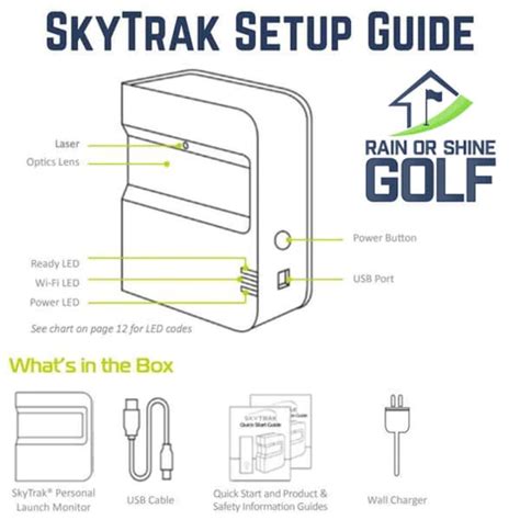 SkyTrak Set Up & Connectivity Guide | Golf Simulator Jakarta