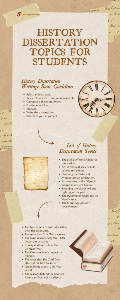 History Dissertation Topics And Ideas For Students