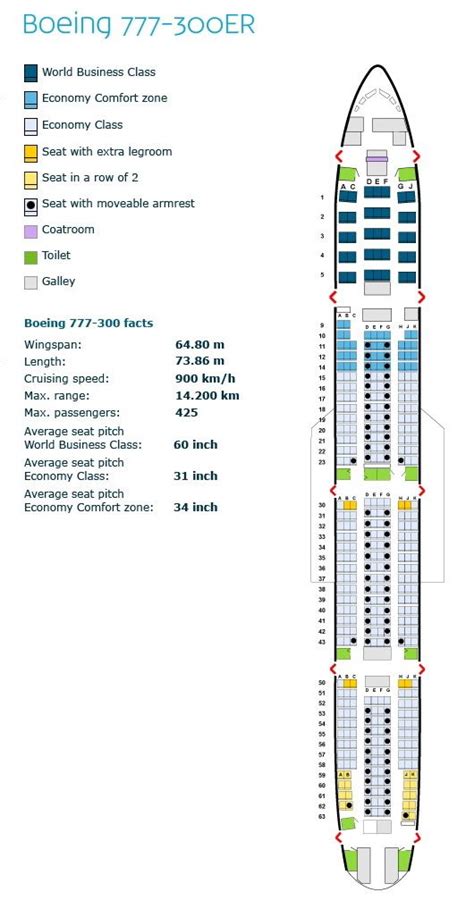 Boeing 777 300 Seat Map | Gadgets 2018