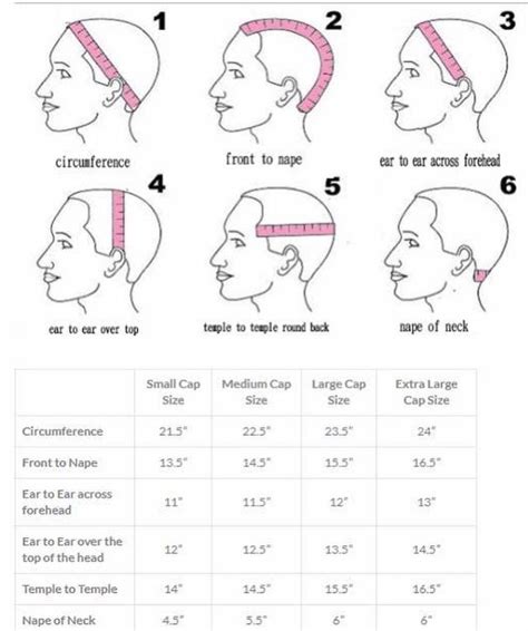 Measuring Head For Wigs Diy Wig Diy Lace Wig Wig Making