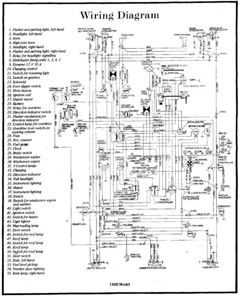 Ford F 150 Wiring Harness Diagram