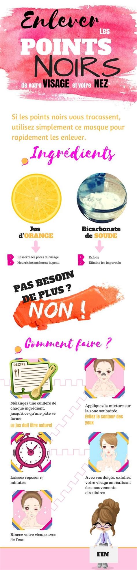 Fashion infographic : Enlever rapidement les points noirs de votre visage et votre nez ...