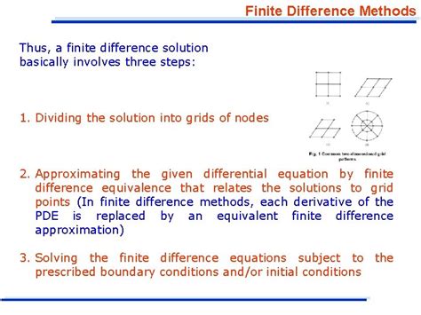 Numerical Methods To Solve Parabolic Pdes Mathematical Models