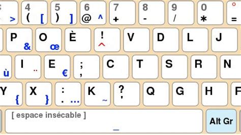 Le clavier AZERTY français va évoluer et vous pourrez le remplacer par