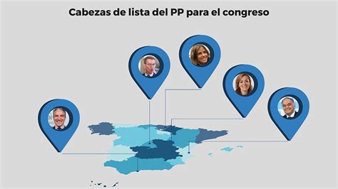 Estos Son Los Cabeza De Lista Del Pp Para El Congreso En Las Elecciones