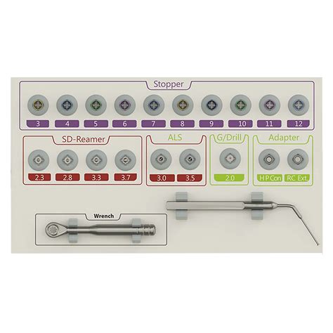 Aqua Toca Kit Sheroski AB