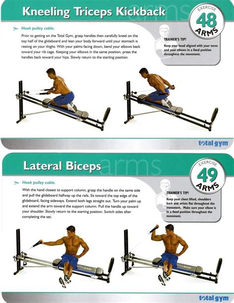 Pin By Lourdes Adorno On Total Gym Total Gym Exercise Chart Total