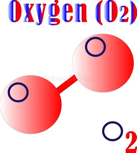 Molecola Ossigeno O2 Illustrazione Di Stock Illustrazione Di