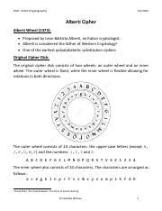 Understanding Alberti Cipher: Encryption, Decryption & Security ...