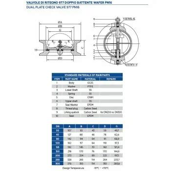 Valvola Di Ritegno Doppio Battente Wafer Pn Dn