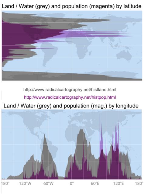 La Population Mondiale Par Longitude Et Latitude La Boite Verte