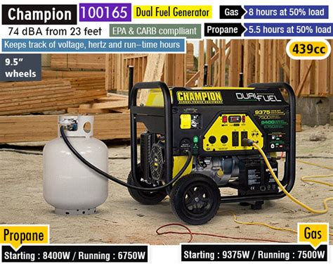 Champion Generator Reviews | Which Portable Generator Is Right for You?