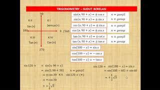 MG010-3.8 SUDUT-SUDUT BERELASI – Mathgyver