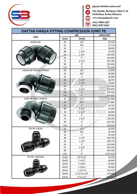 Daftar Harga Fitting Pipa HDPE Pricelist Terbaru 2020 CV SOLUSI BERSAMA