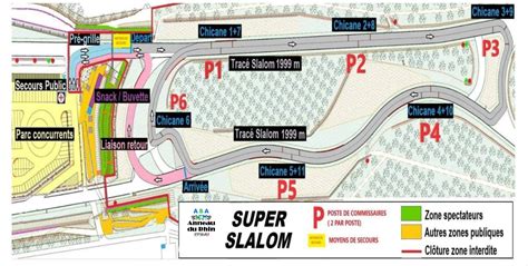 Slalom De LAnneau Du Rhin 2024 68 RALLYEGO