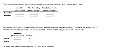 Solved Effect Of A Tax On Buyers And Sellers The Chegg