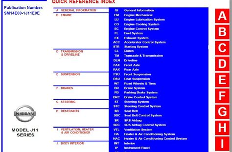 2013 2021 NISSAN Qashqai J11 Service Repair Manual Covered How To