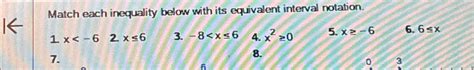 Solved Match Each Inequality Below With Its Equivalent Chegg