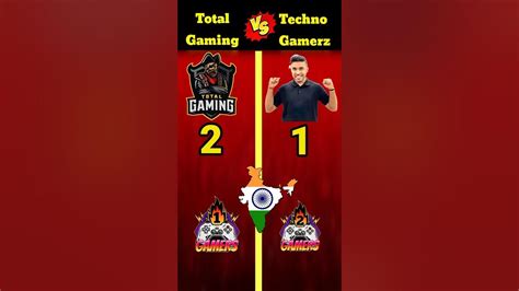 Total Gaming Vs Techno Gamerz Shorts Youtube