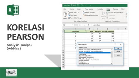 Tutorial Excel Korelasi Toolpak