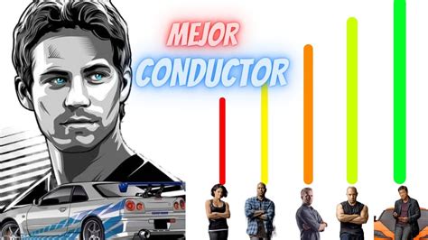 RÁPIDO Y FURIOSO Quién es el MEJOR CONDUCTOR de TODA LA FRANQUICIA