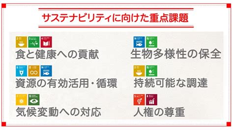 企業価値創造と持続可能な社会の実現へ「サステナビリティサイト」更新 キユーピー｜jacom 農業協同組合新聞