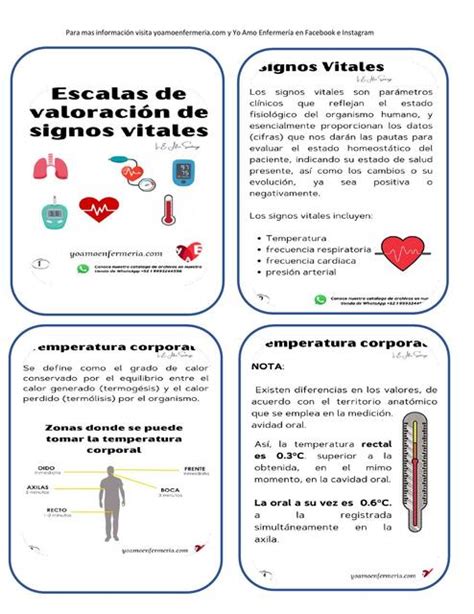 Tarjeta De Signos Vitales Nursing Apuntes UDocz