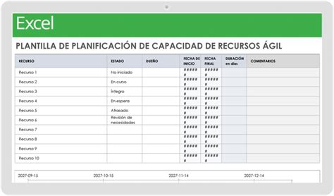 Plantillas Gratuitas De Planificación De Capacidad Smartsheet