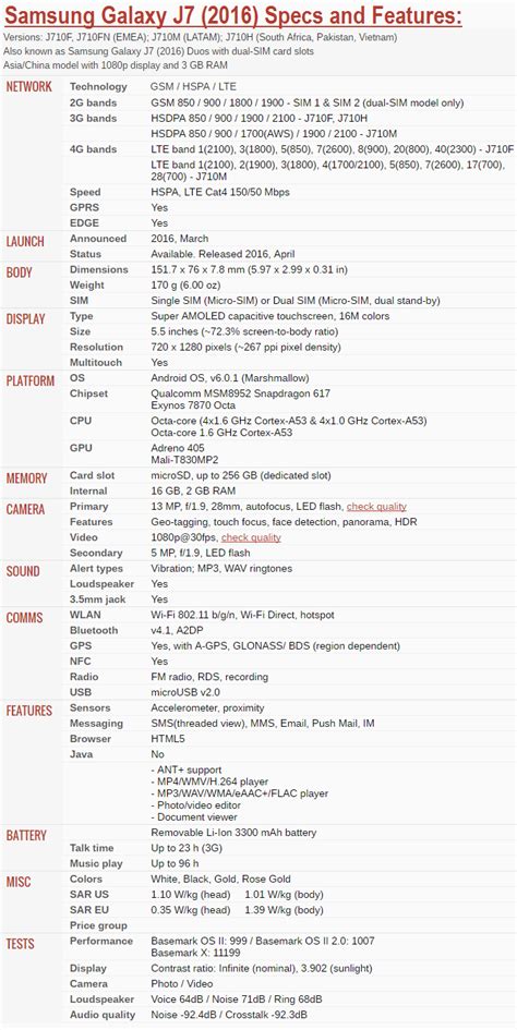 Samsung Galaxy J7 2016 Specs, Features & Price