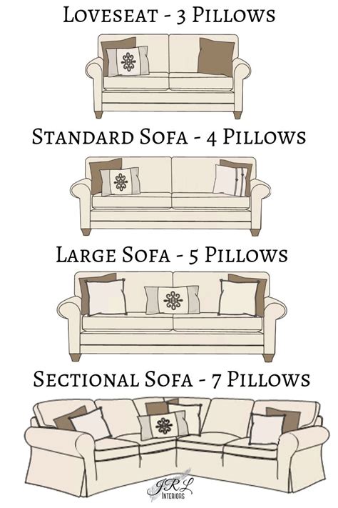 How To Arrange Throw Pillows On A Sectional Sofa Baci Living Room