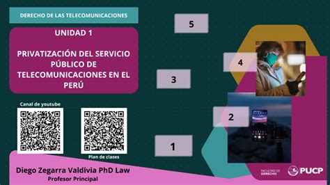 Unidad 1 Privatización Del Servicio Público De Telecomunicaciones En