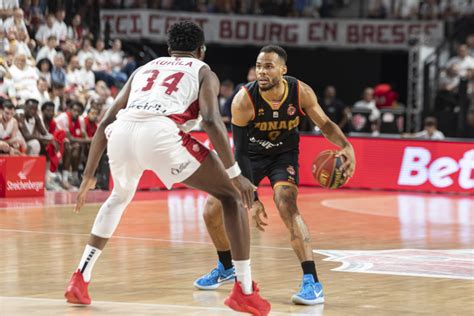 Merci Pour Cette Saison Jl Bourg Basket