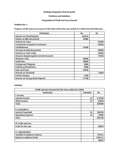 Final Accounts Of Banking Companies Problems And Solutions Pdf