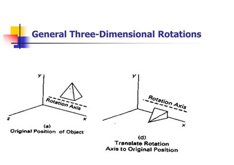 Ppt 5 2 Three Dimensional Geometric And Modeling Transformations Powerpoint Presentation Id