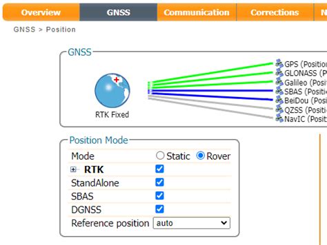 Rtk Correction Services Product Manual Sparkfun Rtk Mosaic X