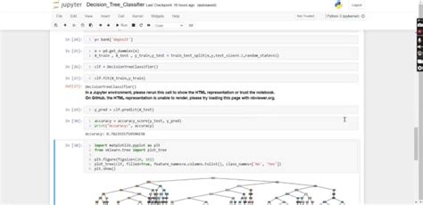 Be Your Data Analyst And Visualization Expert Using Python By Muqsit Hussain6 Fiverr