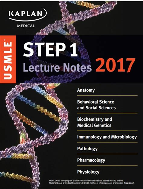 Kaplan Usmle Step 1 Lecture Notes 2017