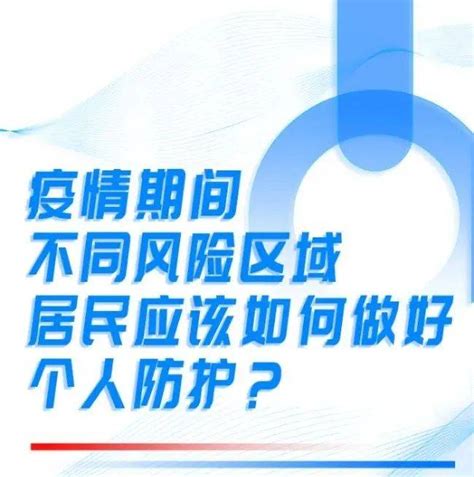 疫情防控 疫情期间不同风险区域居民应该如何做好个人防护？ 胡海涛 审核 甘肃