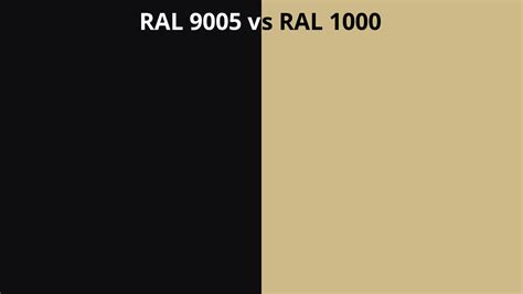 Ral Vs Ral Colour Chart Uk