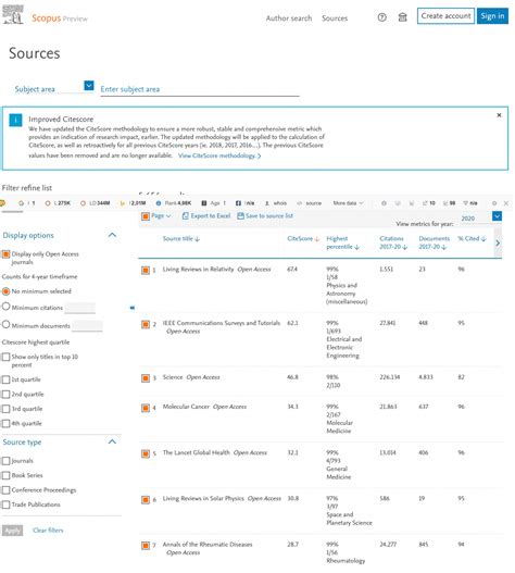 jurnal scopus  yuk simak penjelasannya  bawah