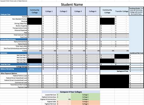 Cost Comparison Excel Template Prntbl Concejomunicipaldechinu Gov Co