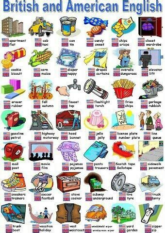 CPI Tino Grandío Bilingual Sections: British and American vocabulary